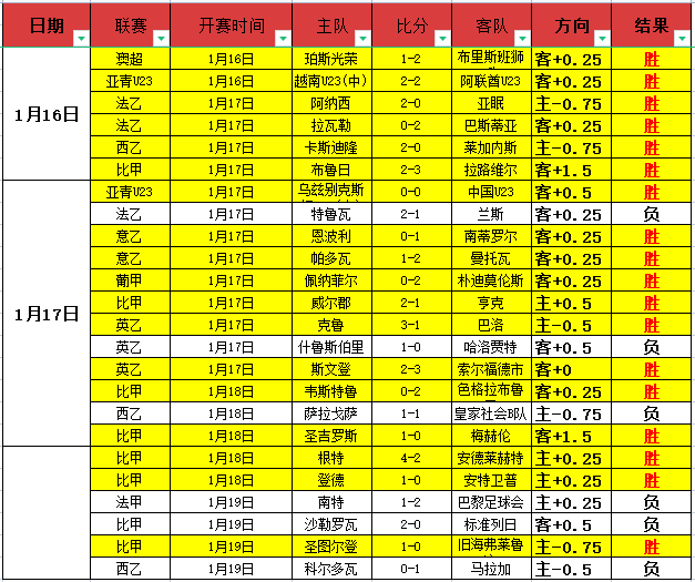 基米希身价,降幅领衔,凱塞多与德,JDB财神捕鱼官网,JDB财神捕鱼官网登录,JDB财神捕鱼官方网站,JDB财神捕鱼游戏