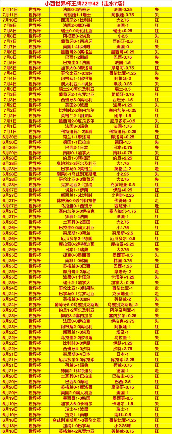 英雄联盟新版本上线，玩家热议新英雄